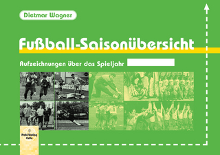 Fußball-Saisonübersicht
