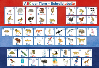 ABC der Tiere 1 – Silbenfibel – Ausgabe Bayern – Kartonbeilage „Schreibtabelle“, VPE 10