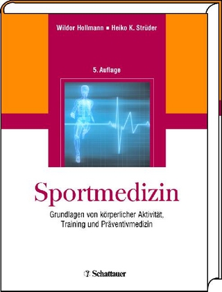 Sportmedizin