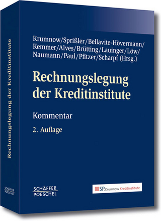 Rechnungslegung der Kreditinstitute