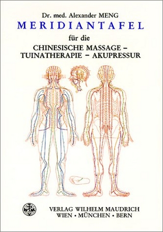 Meridiantafel für die chinesische Massage - Tuina-Therapie - Akupressur