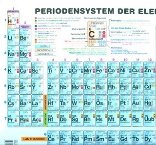 Periodensystem der Elemente Sekundarstufe II (Format A3)