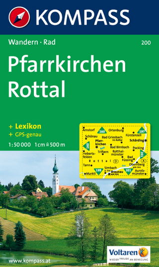 Pfarrkirchen - Rottal