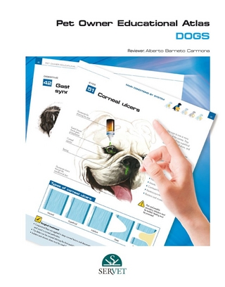 Pet Owner Educational Atlas. Dogs