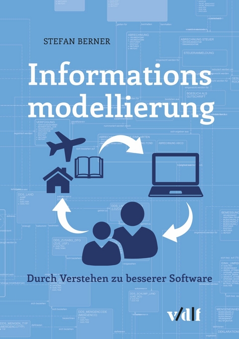 Informationsmodellierung -  Stefan Berner