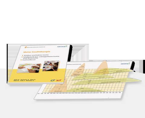 Medias 2 Basis , IC, ICT Insulinschalonenset - Bernhard Kulzer, Norbert Hermanns, Berthold Maier, Marina Mahr, Thomas Haak, Hans Reinecker