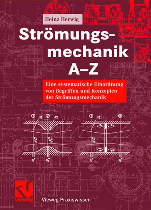 Str&ouml;mungsmechanik A-Z - Heinz Herwig