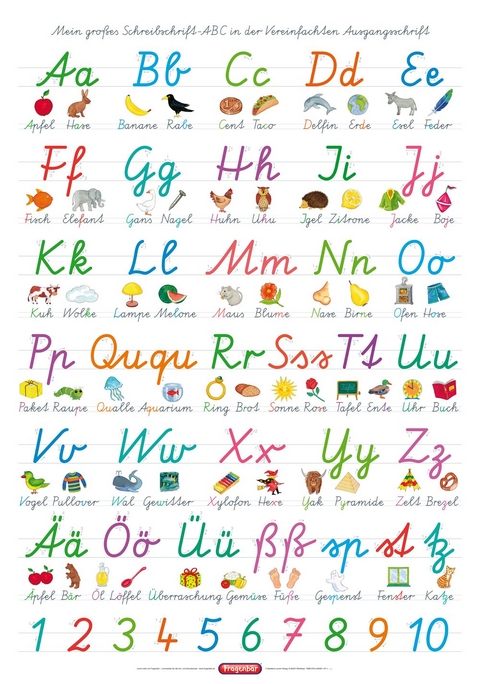 Fragenb&auml;r-Lernposter: Mein gro&szlig;es Schreibschrift-ABC in der Vereinfachten Ausgangsschrift (VA), L 70 x 100 cm - Bengt Fels