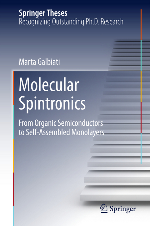 Molecular Spintronics - Marta Galbiati