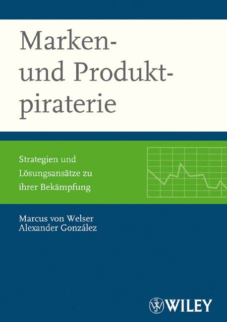 Marken- und Produktpiraterie - Marcus von Welser, Alexander Gonz&aacute;lez