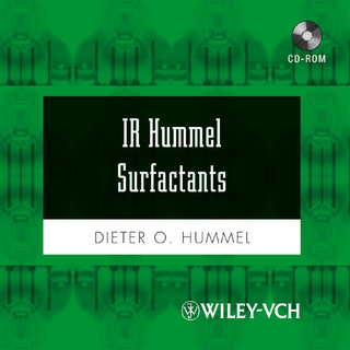 IR Hummel Surfactants