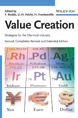 Value Creation - 