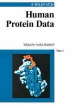 Human Protein Data