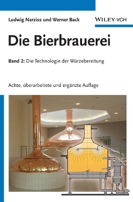 Die Bierbrauerei