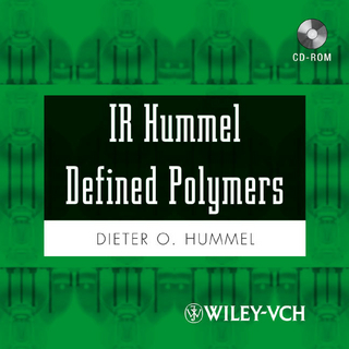 IR Hummel Polymers