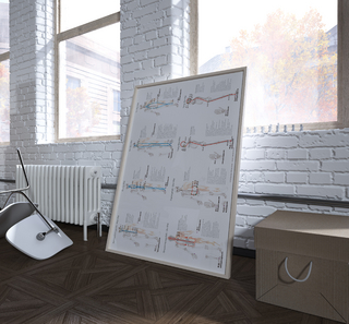 AMM & TCM Sondermeridian-Plakat DIN A2