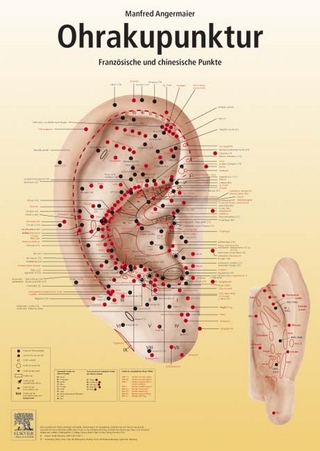 Poster Ohrakupunktur
