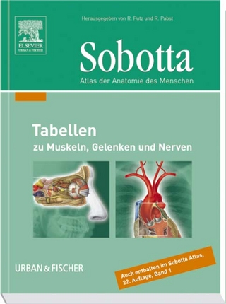 Sobotta Tabellen