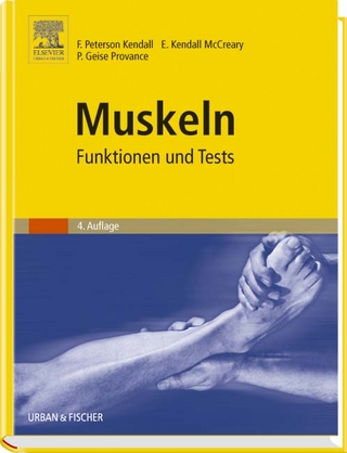 Muskeln