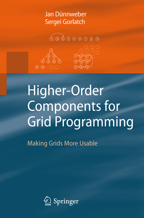 Higher-Order Components for Grid Programming - Jan D&uuml;nnweber, Sergei Gorlatch