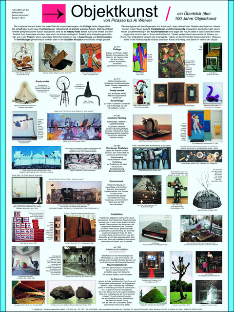 Objektkunst - Heinrich Paschotta