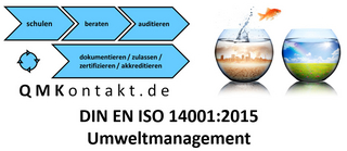 Musterhandbuch Umweltmanagement nach DIN EN ISO 14001:2015