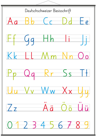 Deutschschweizer Basisschrift - Poster