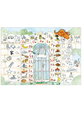 Anton & Zora / Poster Buchstabentabelle in Deutschschweizer Basisschrift