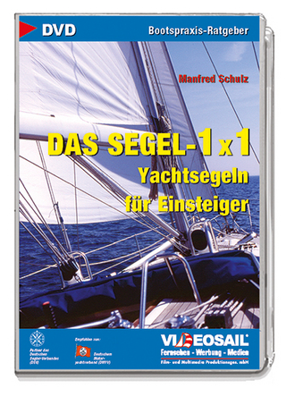 Das Segel 1x1 für Mitsegler und Gäste