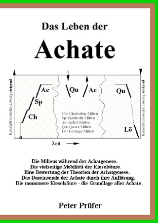 Das Leben der Achate