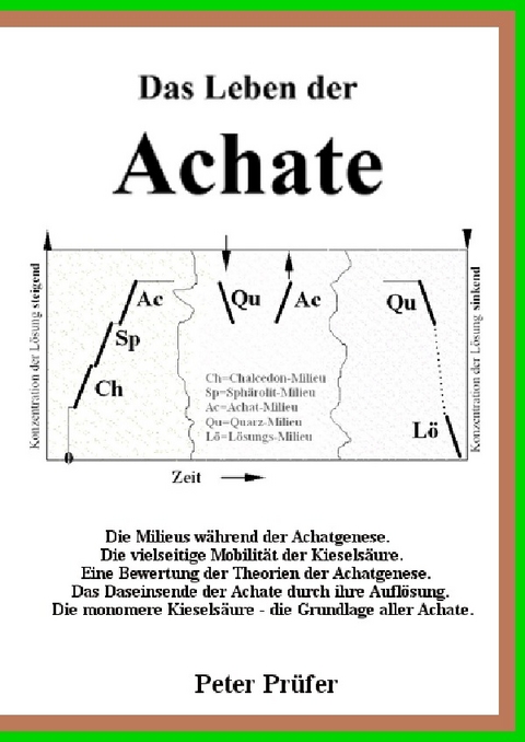 Das Leben der Achate - Peter Pr&uuml;fer