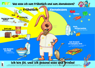 Was esse ich zum Frühstück und zum Abendessen? - Poster