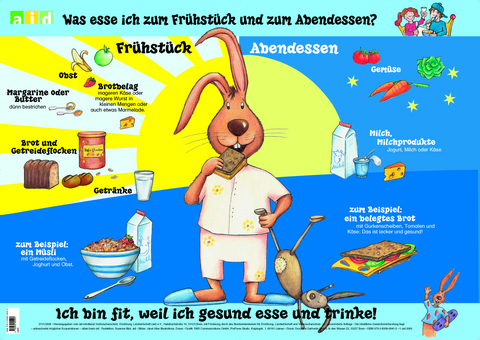Was esse ich zum Fr&uuml;hst&uuml;ck und zum Abendessen? - Poster - Claudia Laupert-Deick