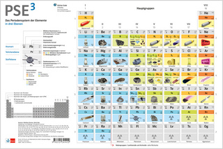 PSE3 - Das Periodensystem der Elemente in drei Ebenen
