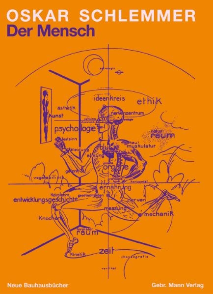 Der Mensch - Oskar Schlemmer
