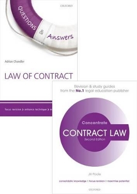 Contract Law Revision Pack