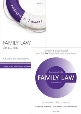 Family Law Revision Pack