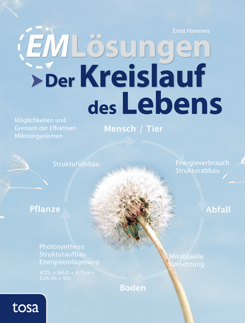 EM L&ouml;sungen Der Kreislauf des Lebens - Ernst Hammes