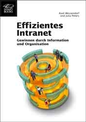 Effizientes Intranet /Intrexx
