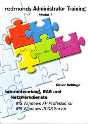 Internetworking, RAS und Netzwerkdienste - Oliver Schluga