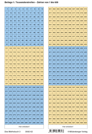 Das Mathebuch - Ausgabe für Baden-Württemberg /Berlin /Brandenburg... / Das Mathebuch - Ausgabe für Baden-Württemberg /Berlin /Brandenburg... / Das Mathebuch - Ausgabe für Baden-Württemberg /Berlin /Brandenburg... / Das Mathebuch - Ausgabe für Baden-Württemberg /Berlin /Brandenburg... / Das Mathebuch - Ausgabe für Baden-Württemberg /Berlin /Brandenburg... / Das Mathebuch - Ausgabe für Baden-Württemberg /Berlin /Brandenburg... / Das Mathebuch - Ausgabe für Baden-Württemberg /Berlin /Brandenburg... / Das Mathebuch - Ausgabe für Baden-Württemberg /Berlin /Brandenburg... / Das Mathebuch - Ausgabe für Baden-Württemberg /Berlin /Brandenburg... / Das Mathebuch - Ausgabe für Baden-Württemberg /Berlin /Brandenburg... / Das Mathebuch - Ausgabe für Baden-Württemberg /Berlin /Brandenburg... / Das Mathebuch 3