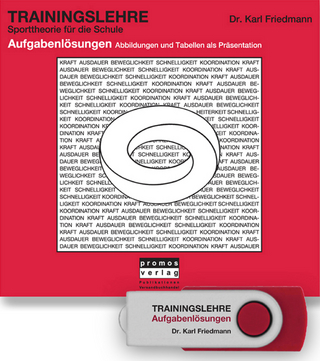 Trainingslehre - Aufgabenlösungen, USB-Stick