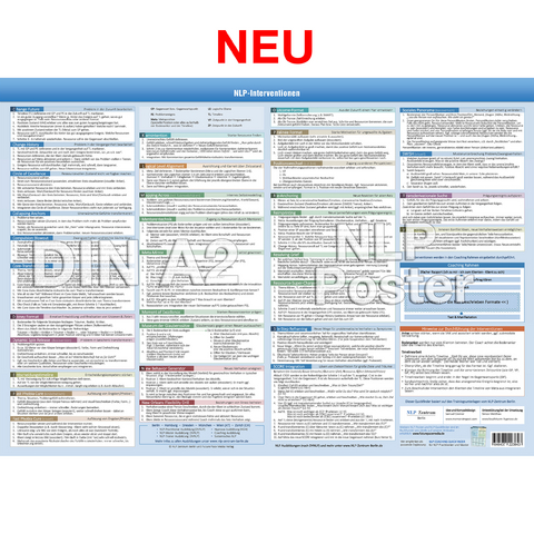 NLP INTERVENTIONEN POSTER DIN A2 (2023) - Samuel Cremer, www.NLP-Zentrum-Berlin.de de