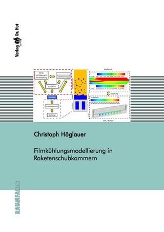 Filmkühlungsmodellierung in Raketenschubkammern