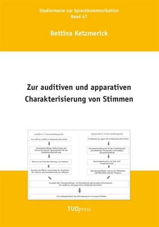 Zur auditiven und apparativen Charakterisierung von Stimmen