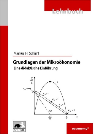 Grundlagen der Mikroökonomie
