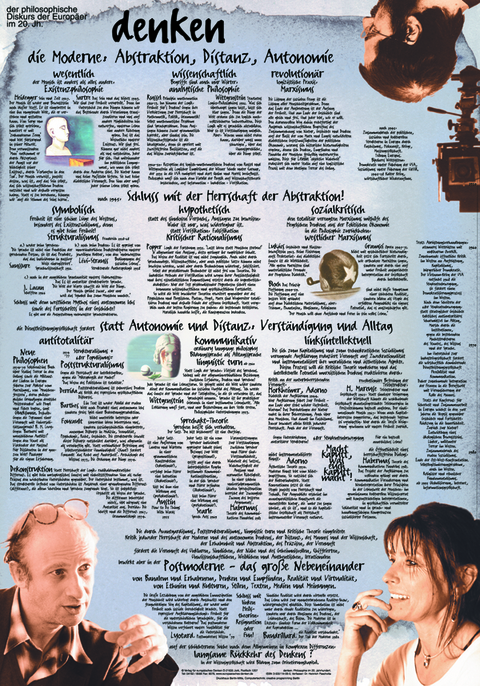 Denken - Philosophie des 20. Jh. bis heute - Heinrich Paschotta