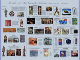 Kunst - von der Antike bis heute