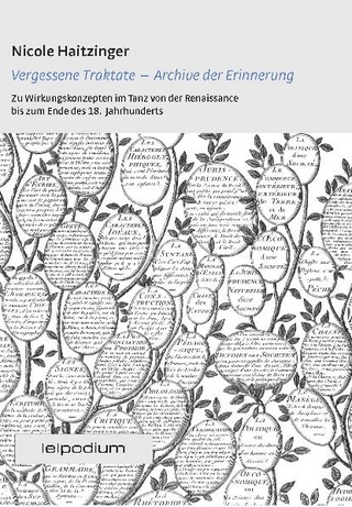 Vergessene Traktate - Archive der Erinnerung