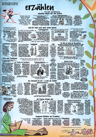 Erzählen - die Literatur von der Avantgarde bis heute